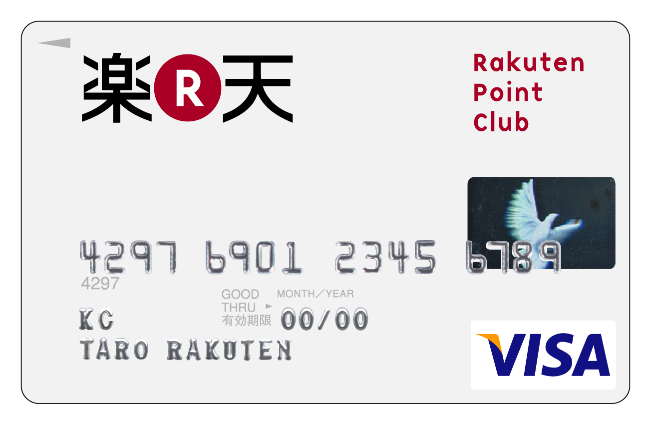 Hướng dẫn đăng ký thẻ credit Rakuten